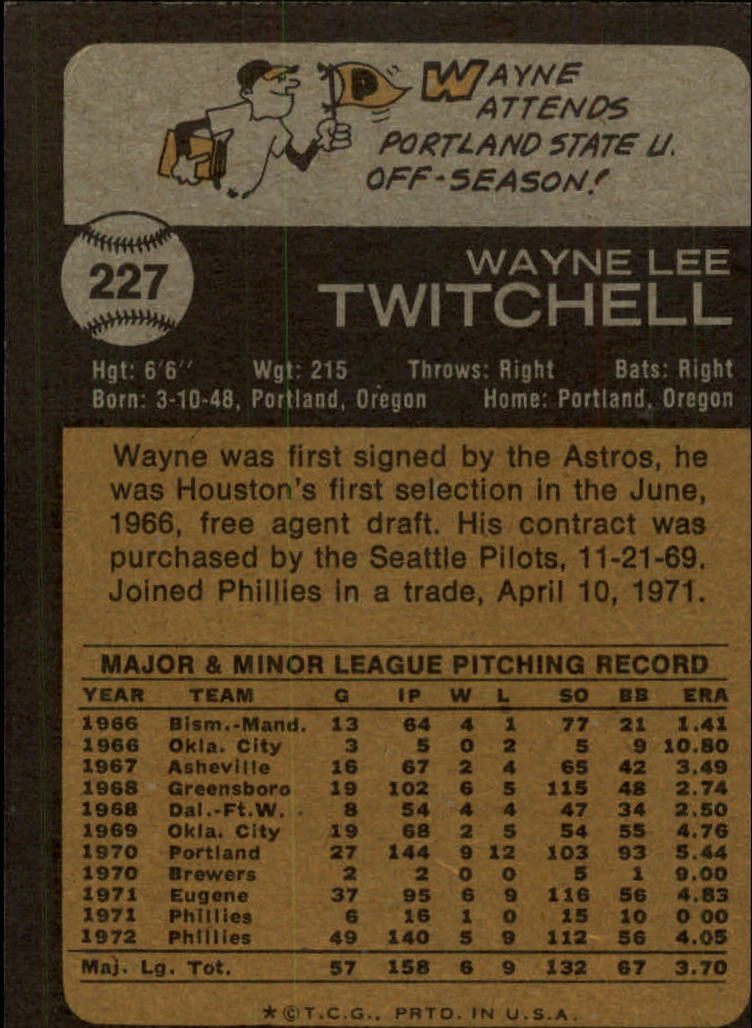 1973 Topps #227 Wayne Twitchell back image