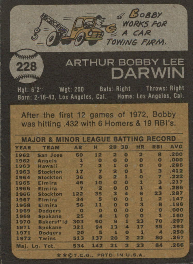1973 Topps #228 Bobby Darwin back image