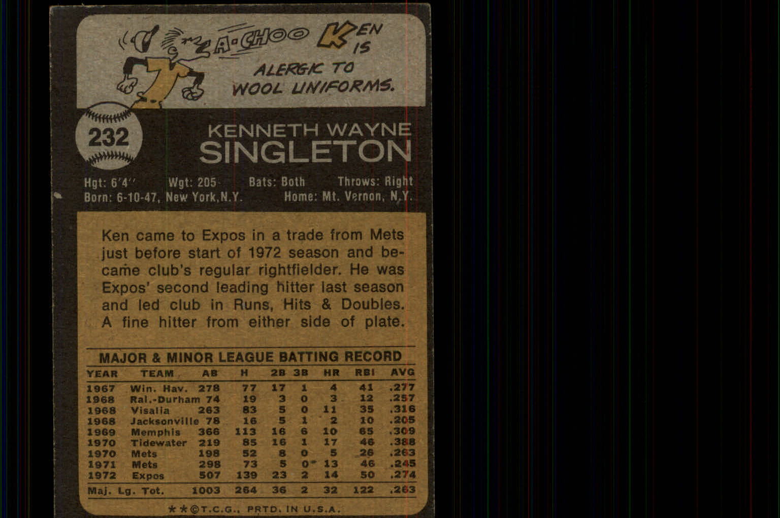 1973 Topps #232 Ken Singleton back image