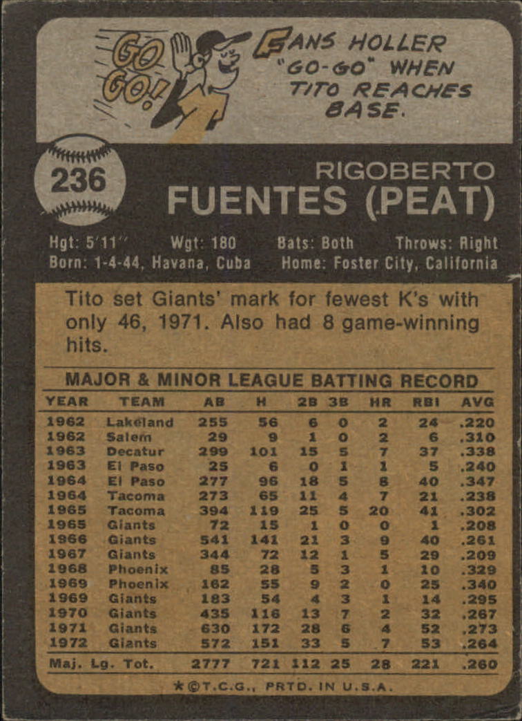 1973 Topps #236 Tito Fuentes - VG