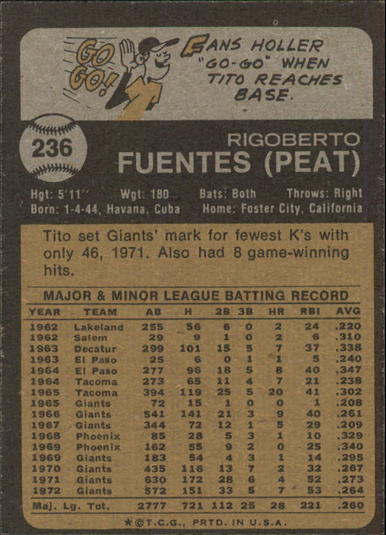 1973 Topps #236 Tito Fuentes - EX-MT
