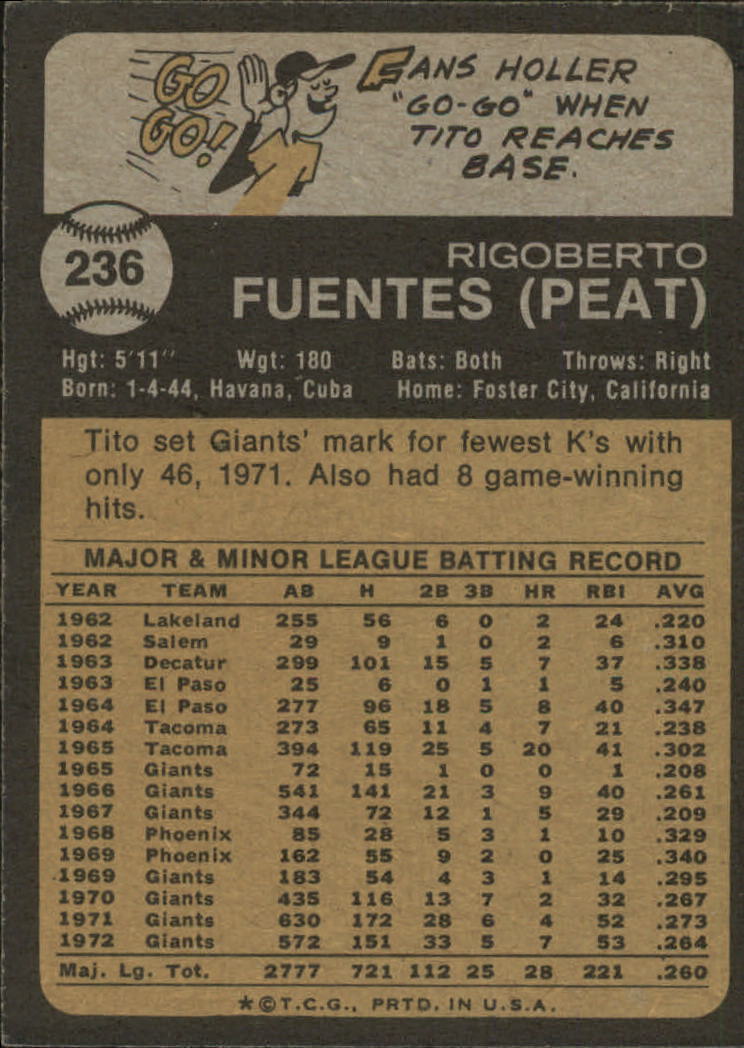 1973 Topps #236 Tito Fuentes - VG-EX