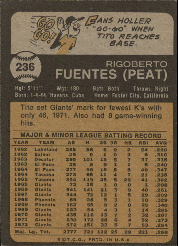 1973 Topps #236 Tito Fuentes - FAIR