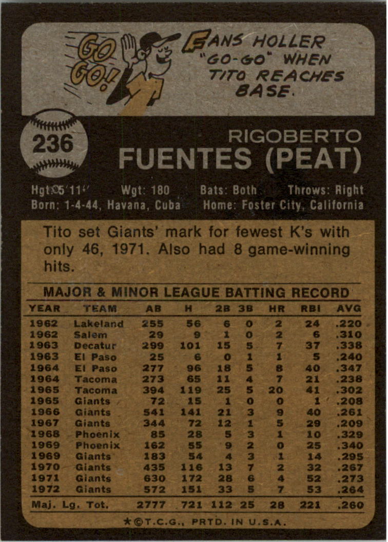 1973 Topps #236 Tito Fuentes back image