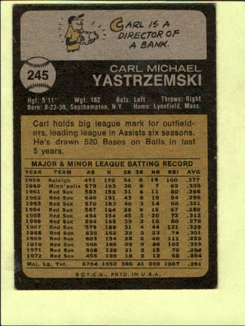 1973 Topps #245 Carl Yastrzemski back image