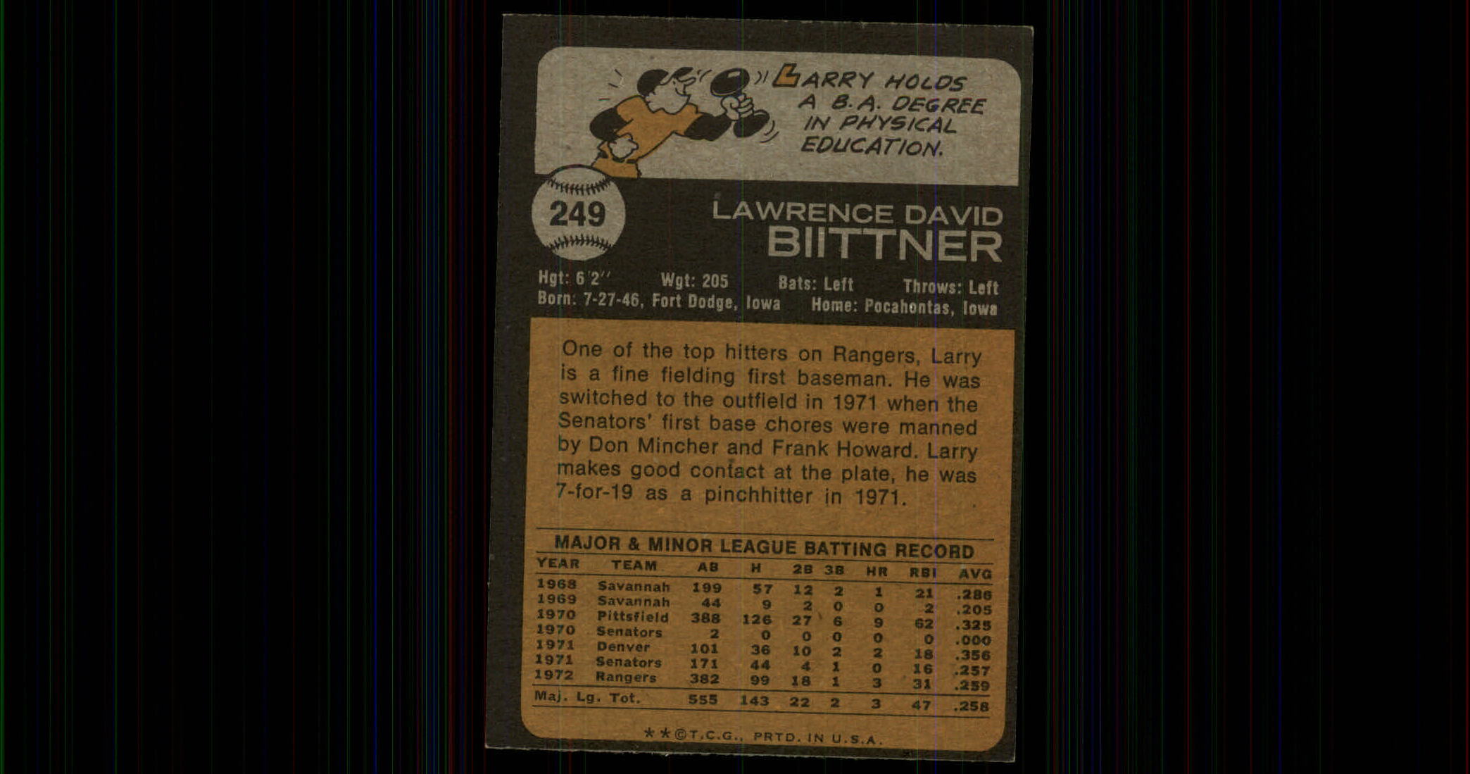 1973 Topps #249 Larry Biittner back image