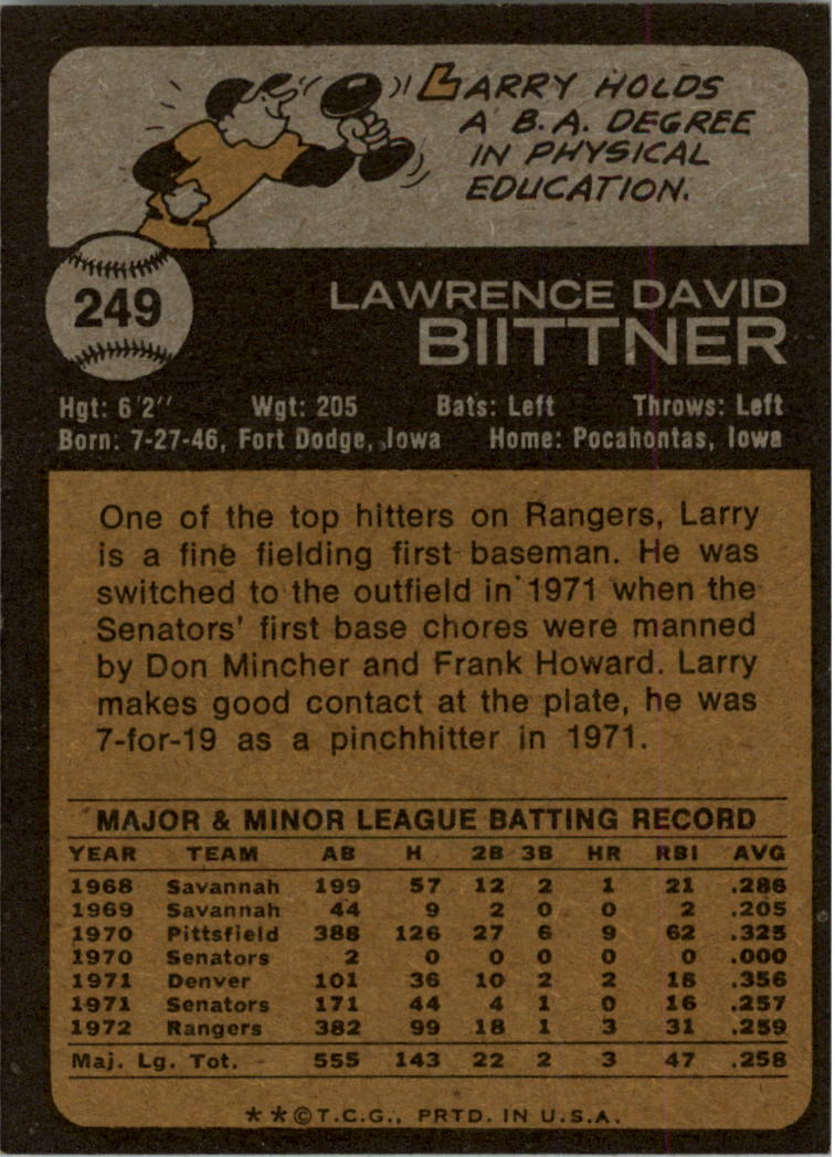 1973 Topps #249 Larry Biittner back image