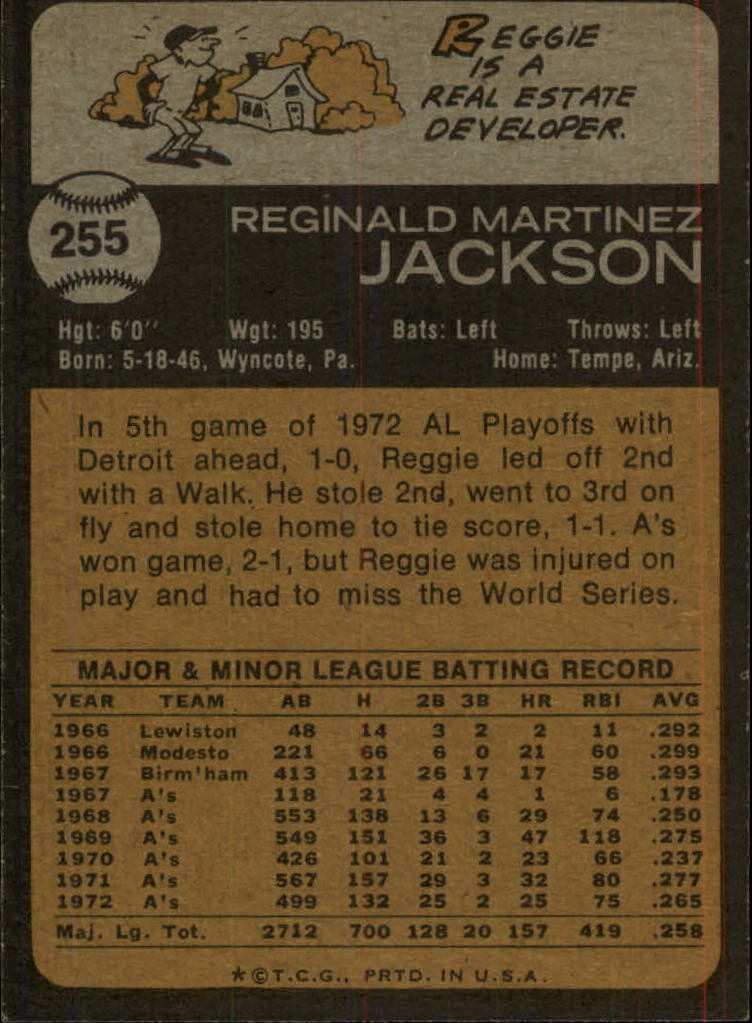 1973 Topps #255 Reggie Jackson back image