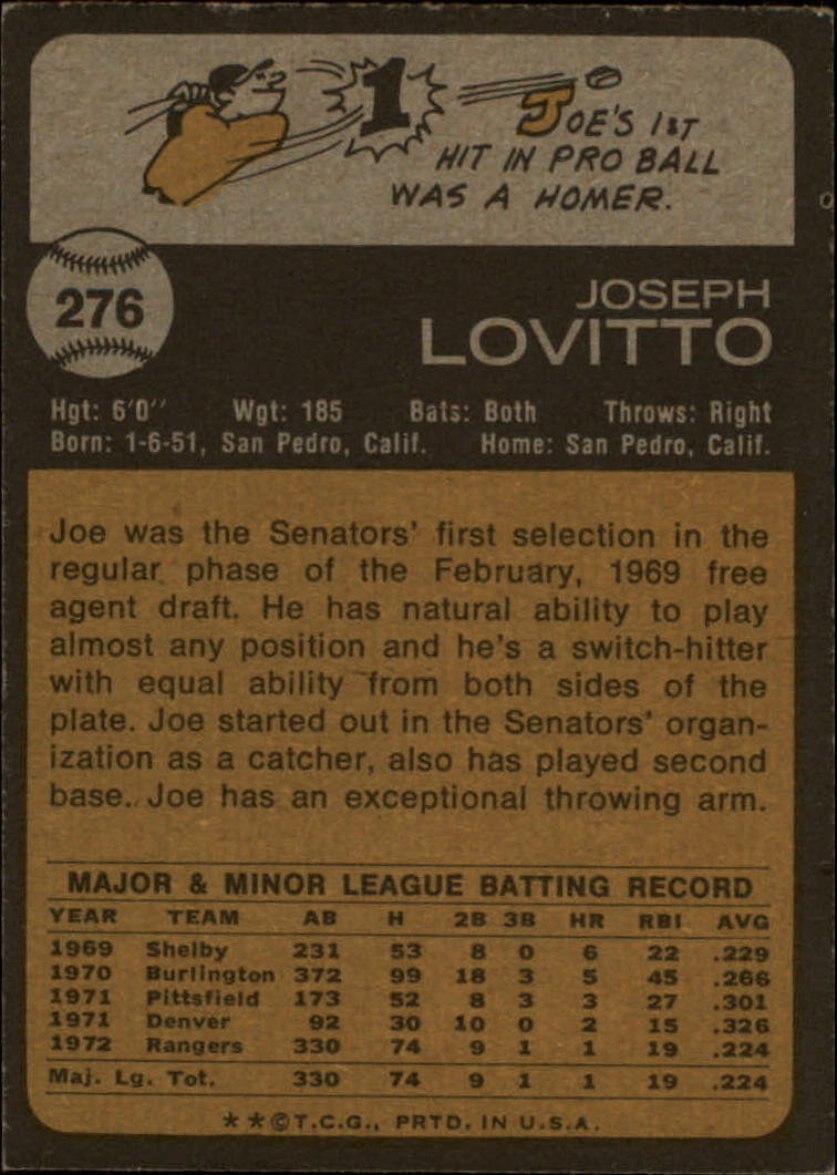 1973 Topps #276 Joe Lovitto RC back image