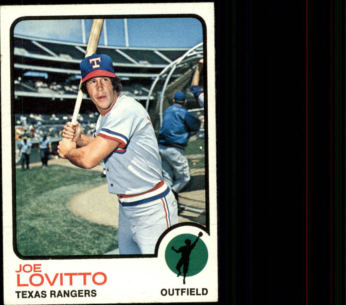 1973 Topps #276 Joe Lovitto RC