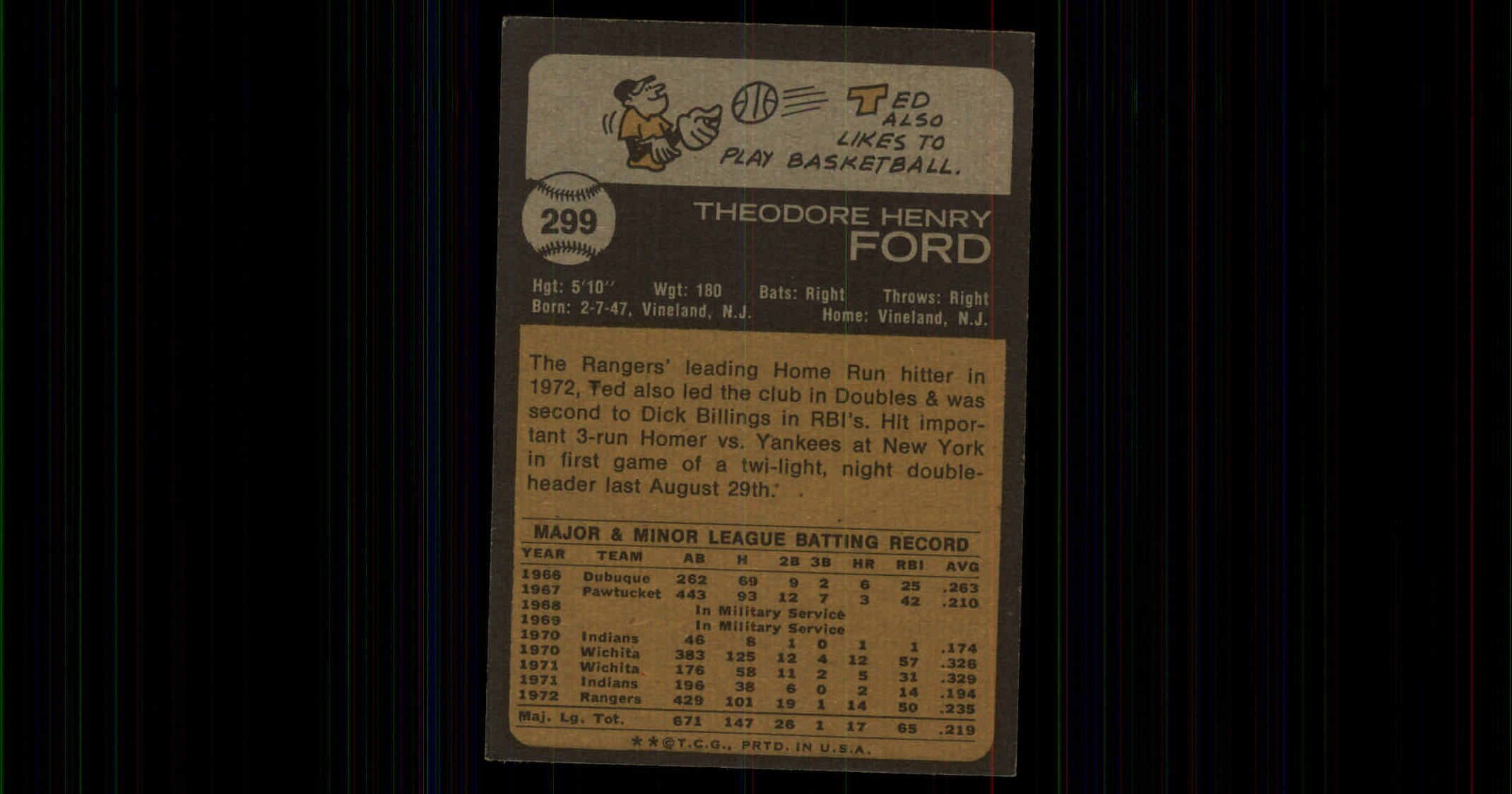 1973 Topps #299 Ted Ford back image