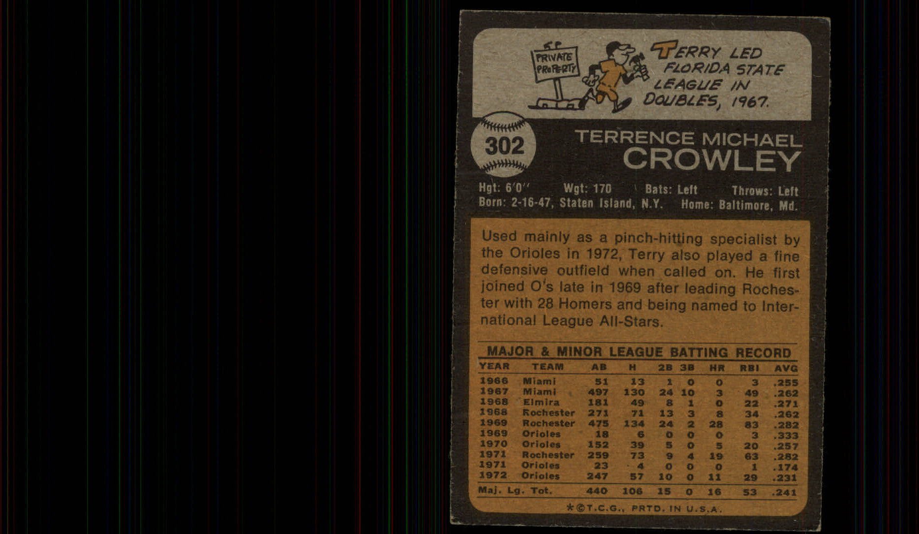 1973 Topps #302 Terry Crowley back image