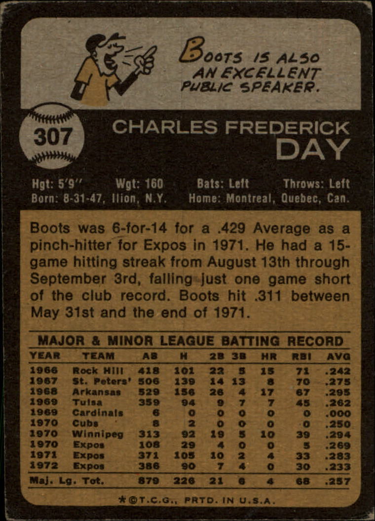 1973 Topps #307 Boots Day back image