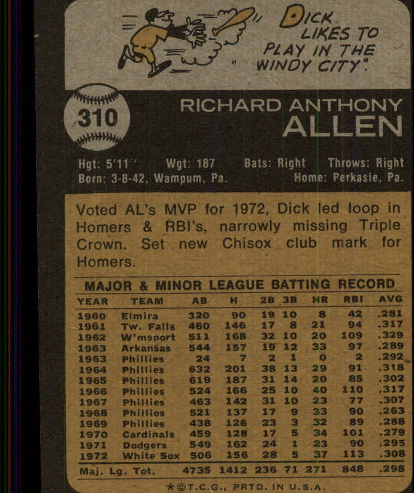 1973 Topps #310 Dick Allen back image