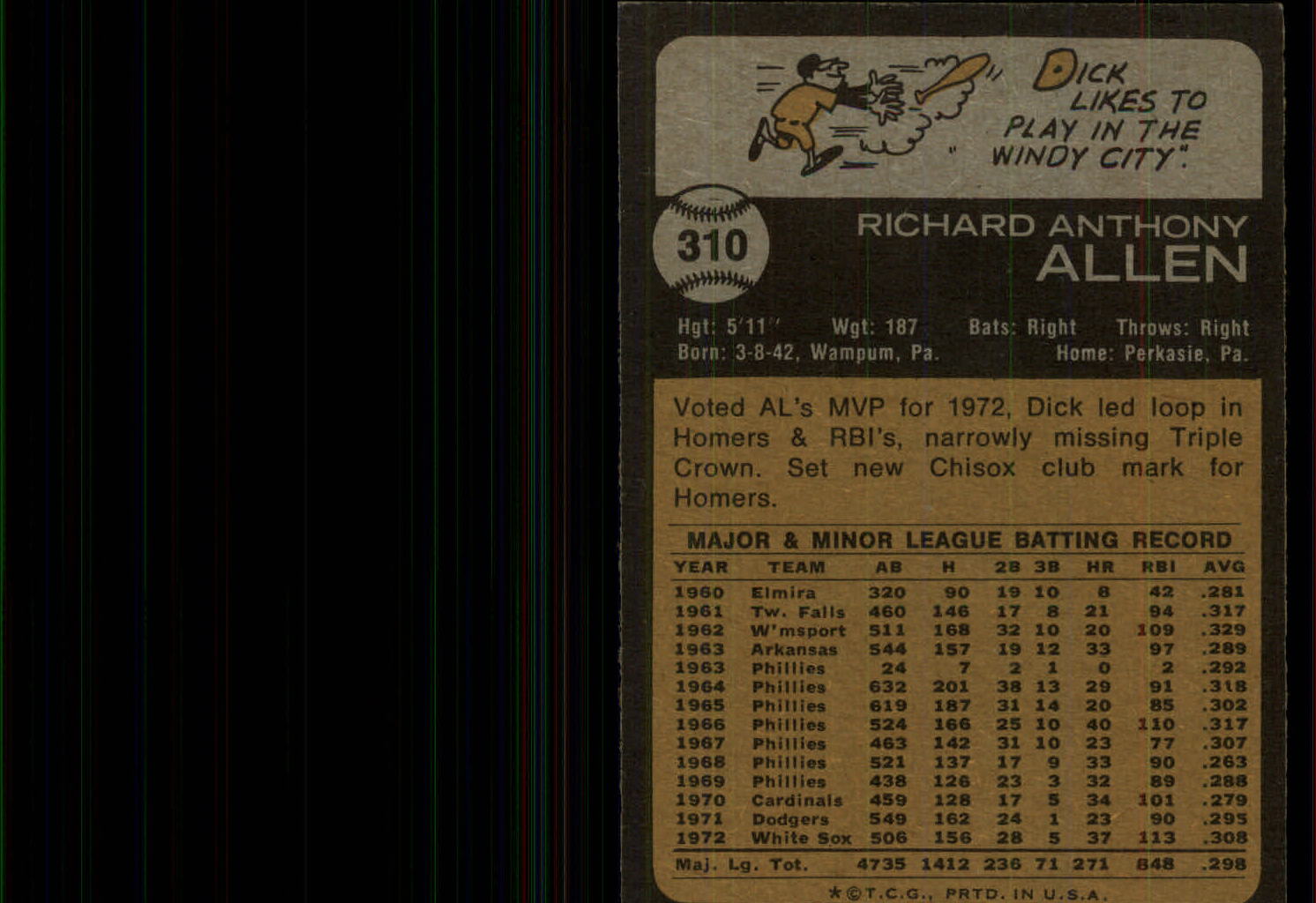 1973 Topps #310 Dick Allen back image