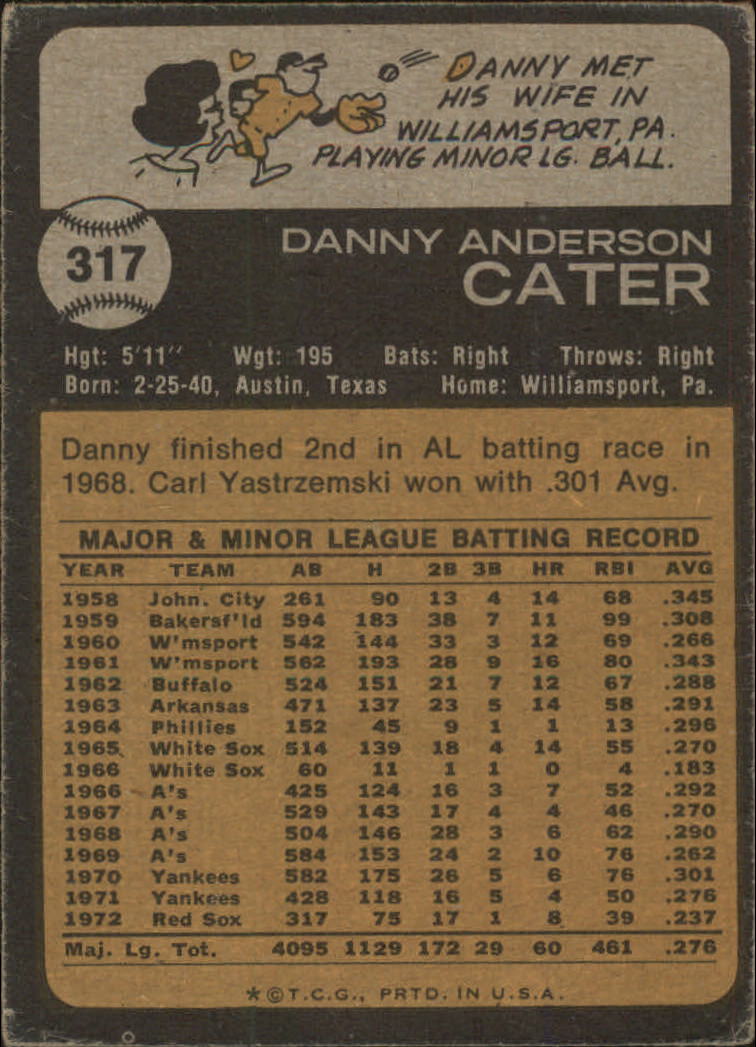 1973 Topps #317 Danny Cater back image
