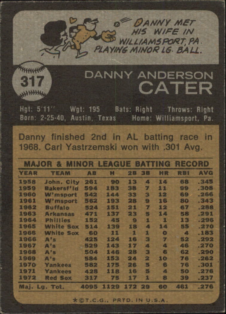 1973 Topps #317 Danny Cater back image