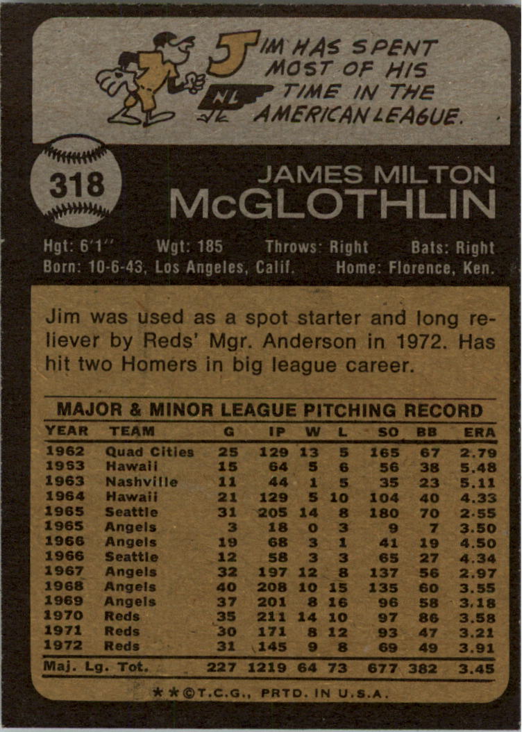 1973 Topps #318 Jim McGlothlin back image