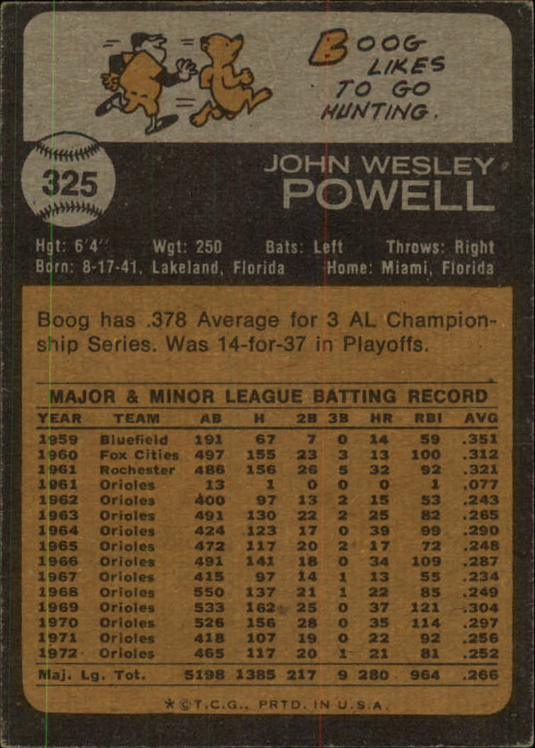 1973 Topps #325 Boog Powell back image