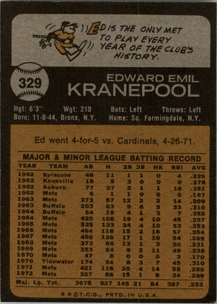 1973 Topps #329 Ed Kranepool back image