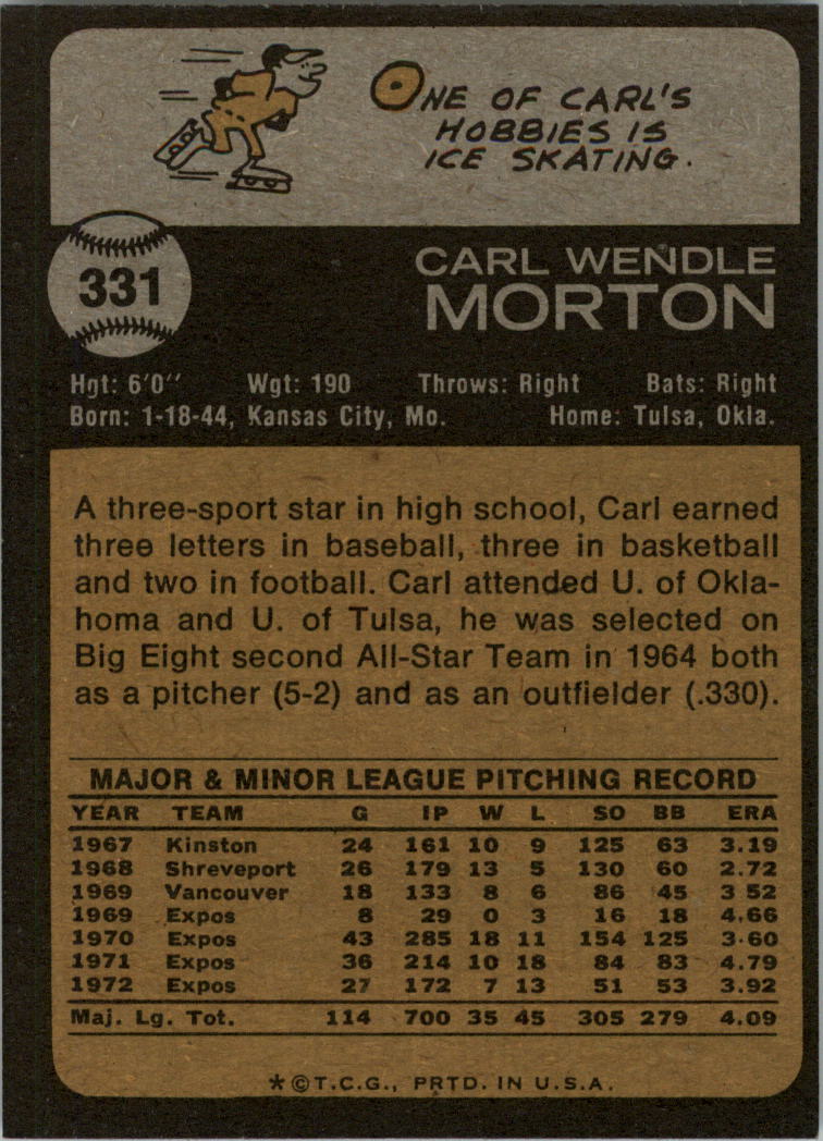 1973 Topps #331 Carl Morton back image