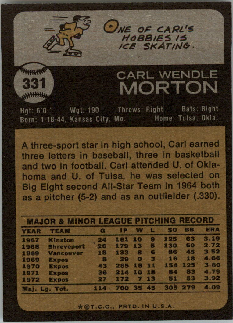 1973 Topps #331 Carl Morton back image