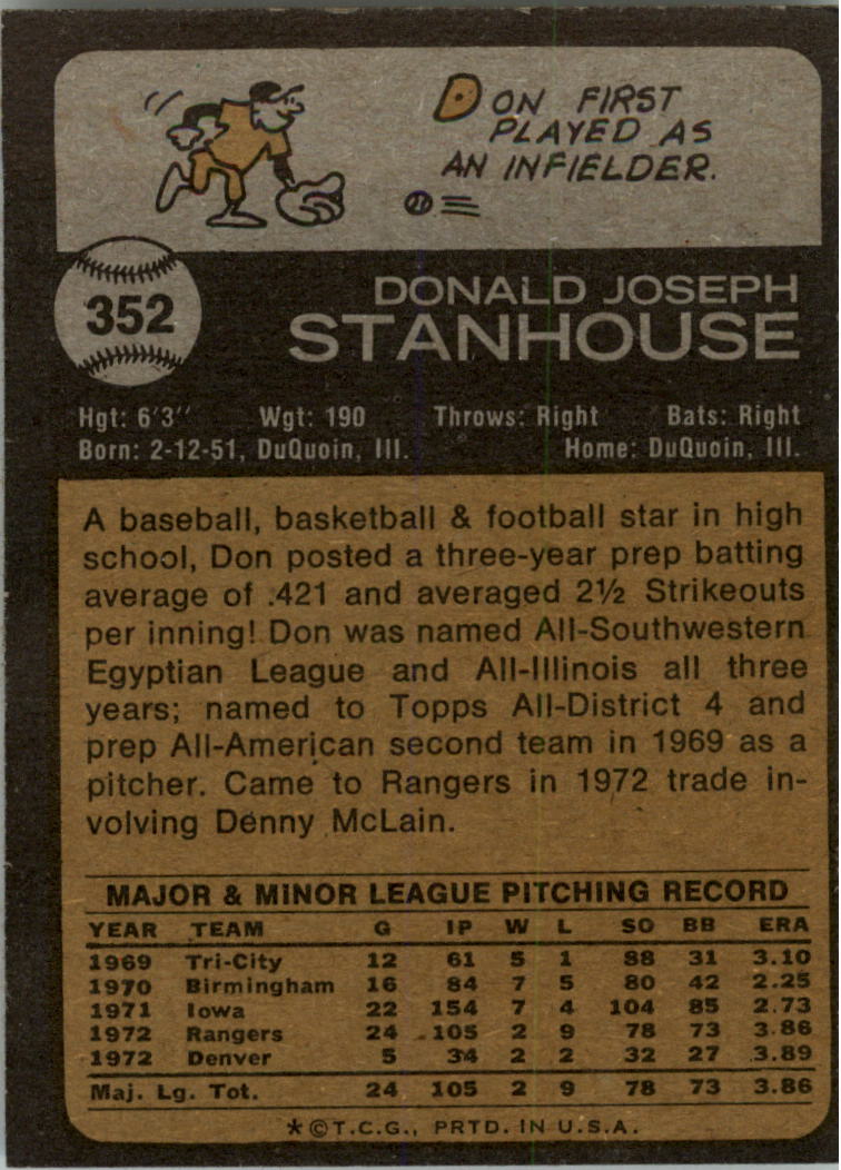 1973 Topps #352 Don Stanhouse RC back image