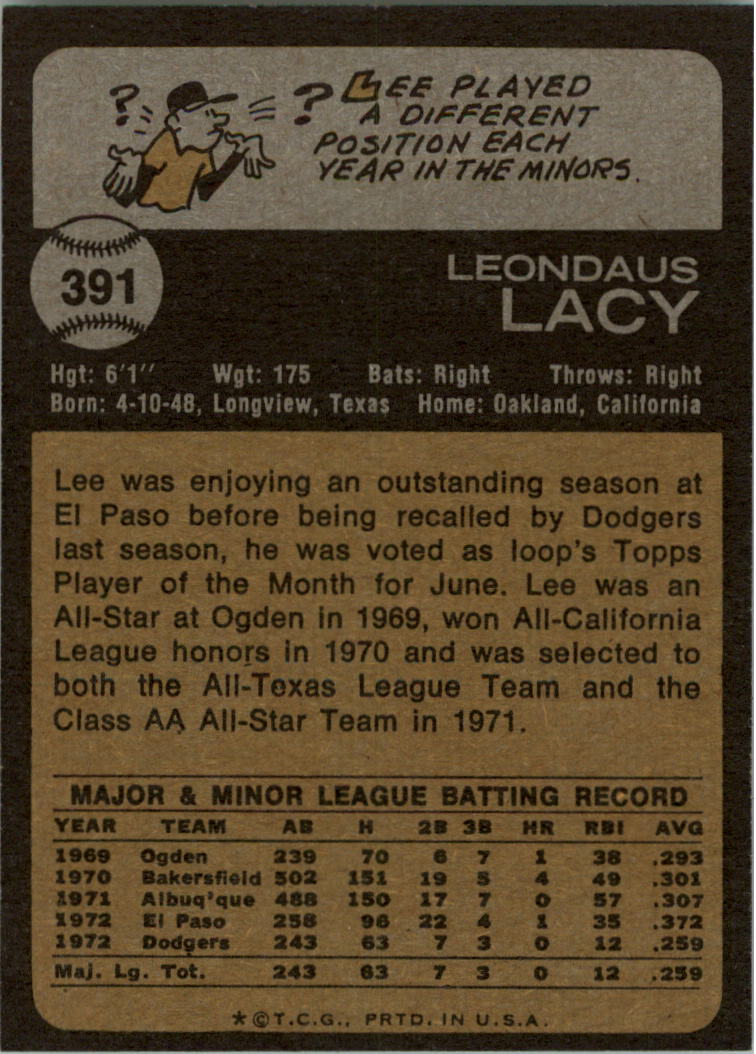 1973 Topps #391 Lee Lacy RC back image
