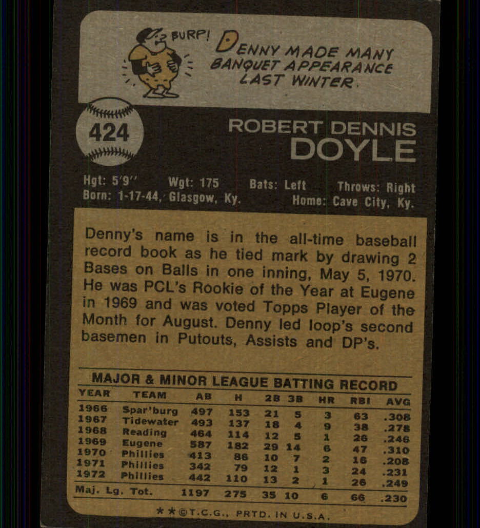 1973 Topps #424 Denny Doyle back image