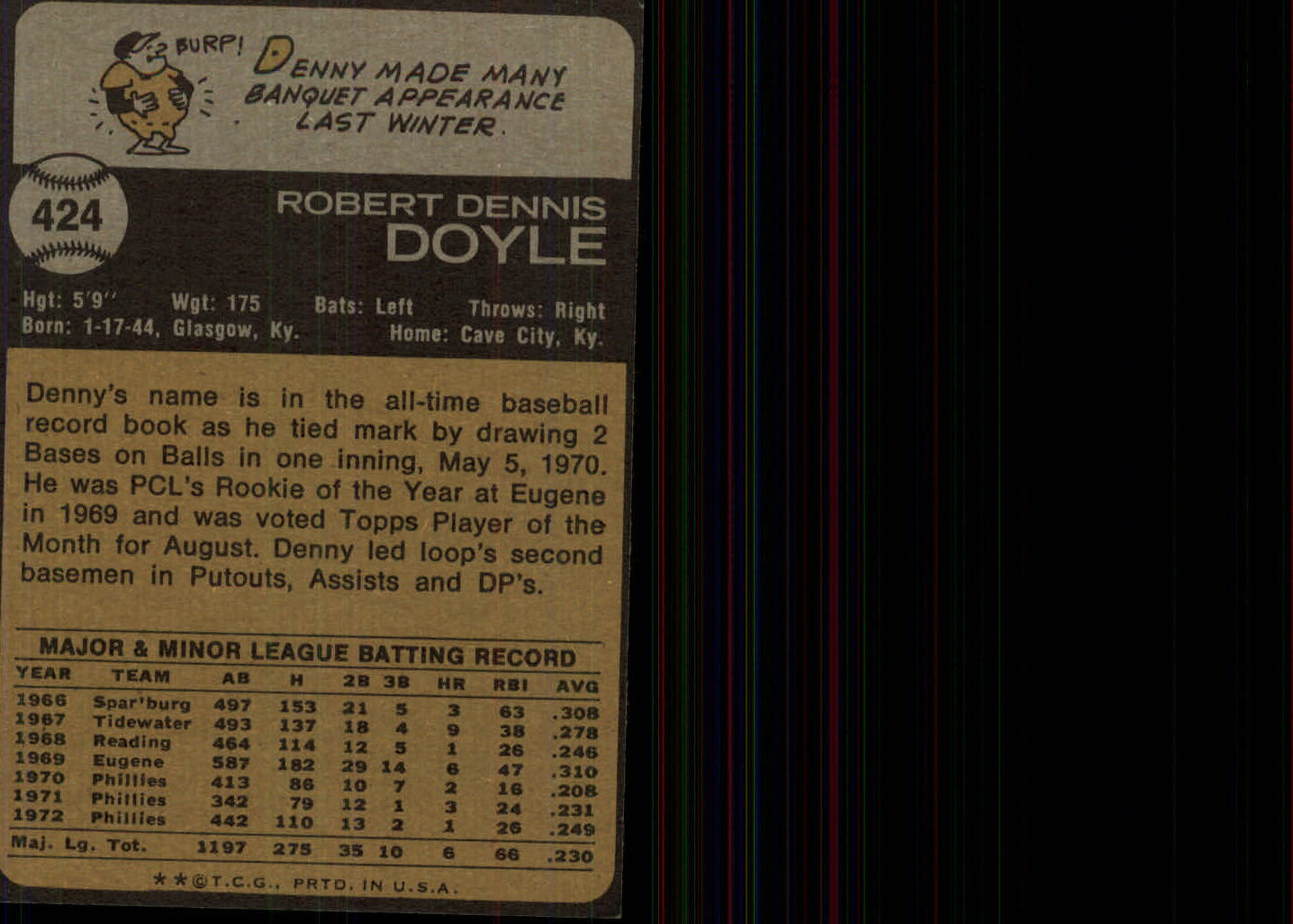 1973 Topps #424 Denny Doyle back image