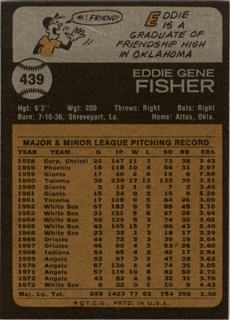 1973 Topps #439 Eddie Fisher back image