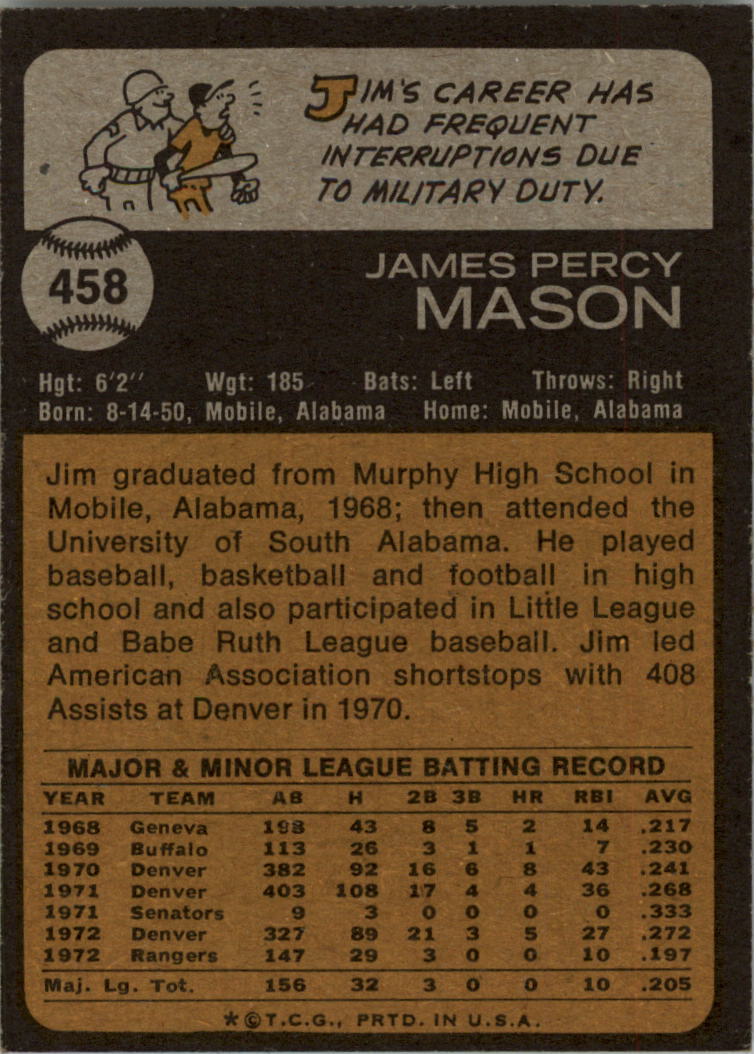 1973 Topps #458 Jim Mason back image