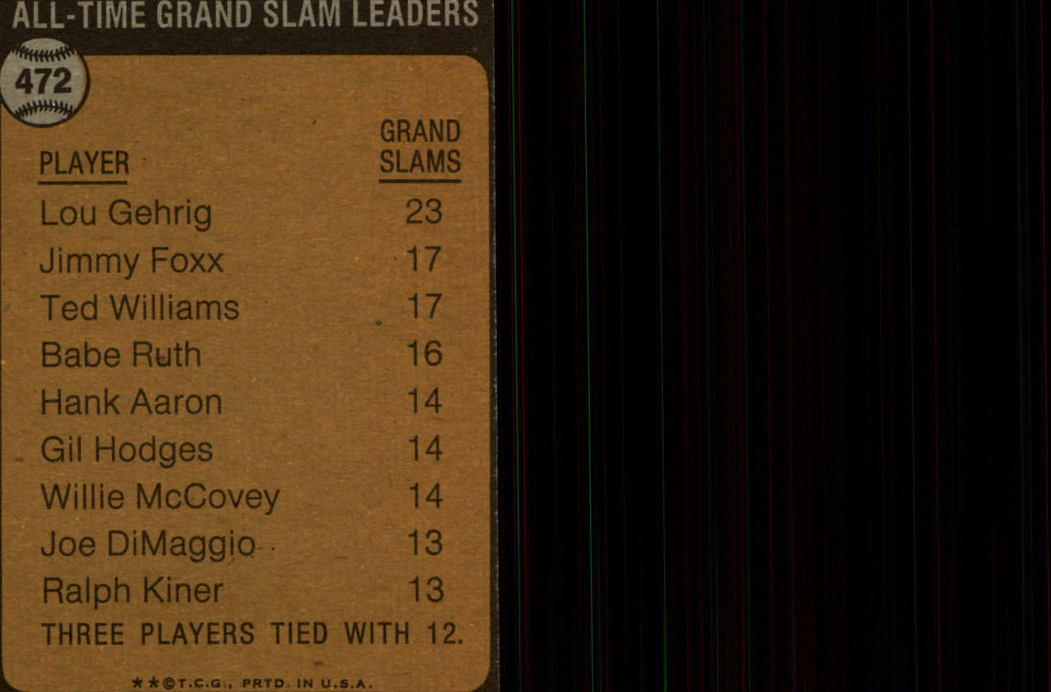1973 Topps #472 Lou Gehrig/All-Time Grand Slam Leader back image