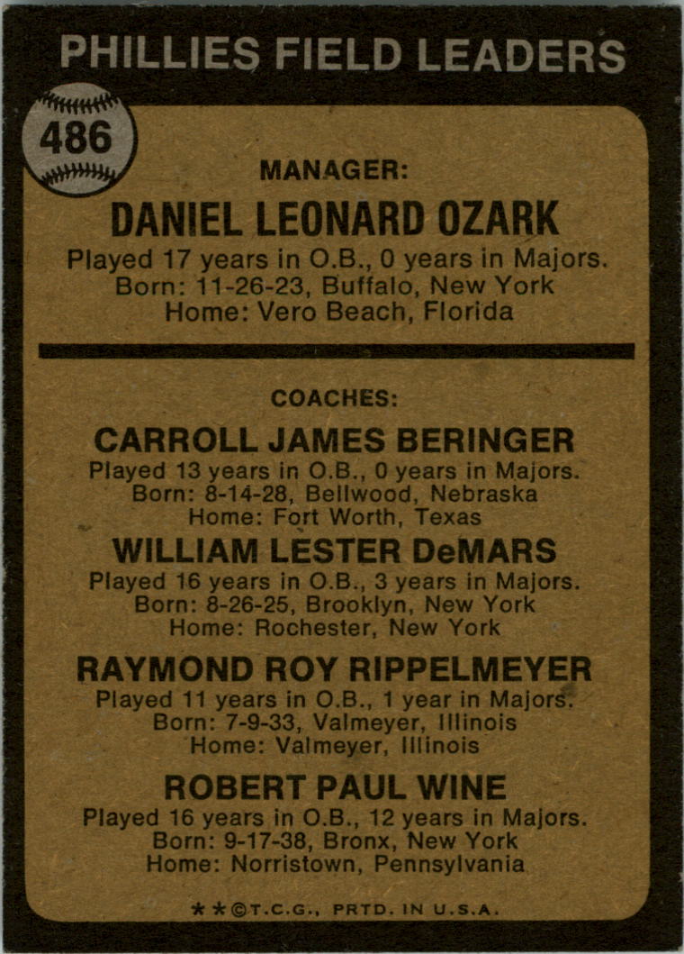 1973 Topps #486B Danny Ozark MG/Carroll Beringer CO/Billy DeMars CO/Ray Rippelmeyer CO/Bobby Wine CO/Dark Pale background back image