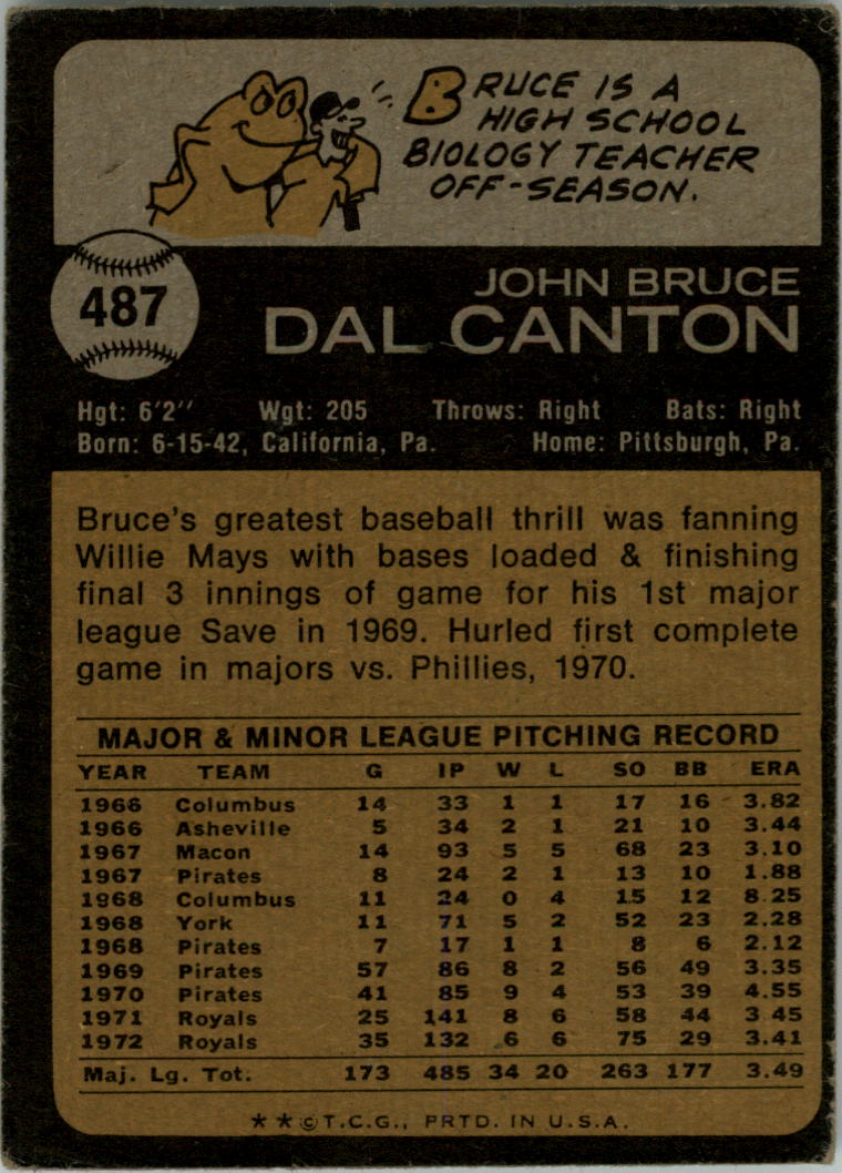 1973 Topps #487 Bruce Dal Canton back image