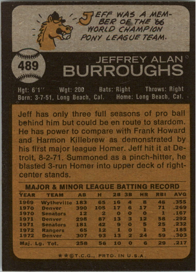 1973 Topps #489 Jeff Burroughs back image