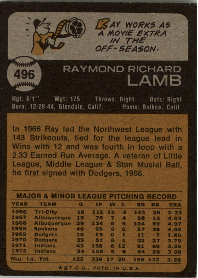 1973 Topps #496 Ray Lamb back image