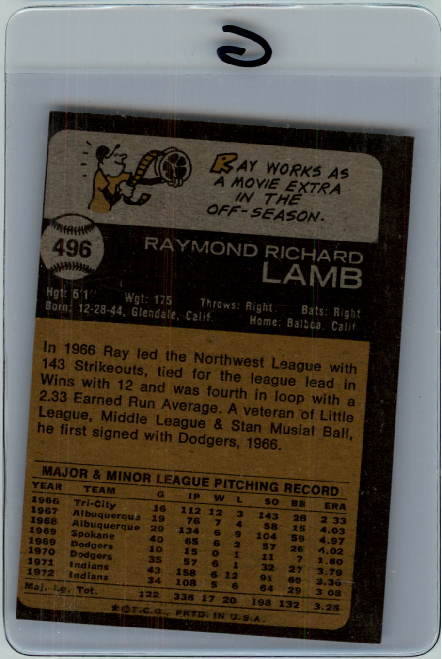 1973 Topps #496 Ray Lamb back image