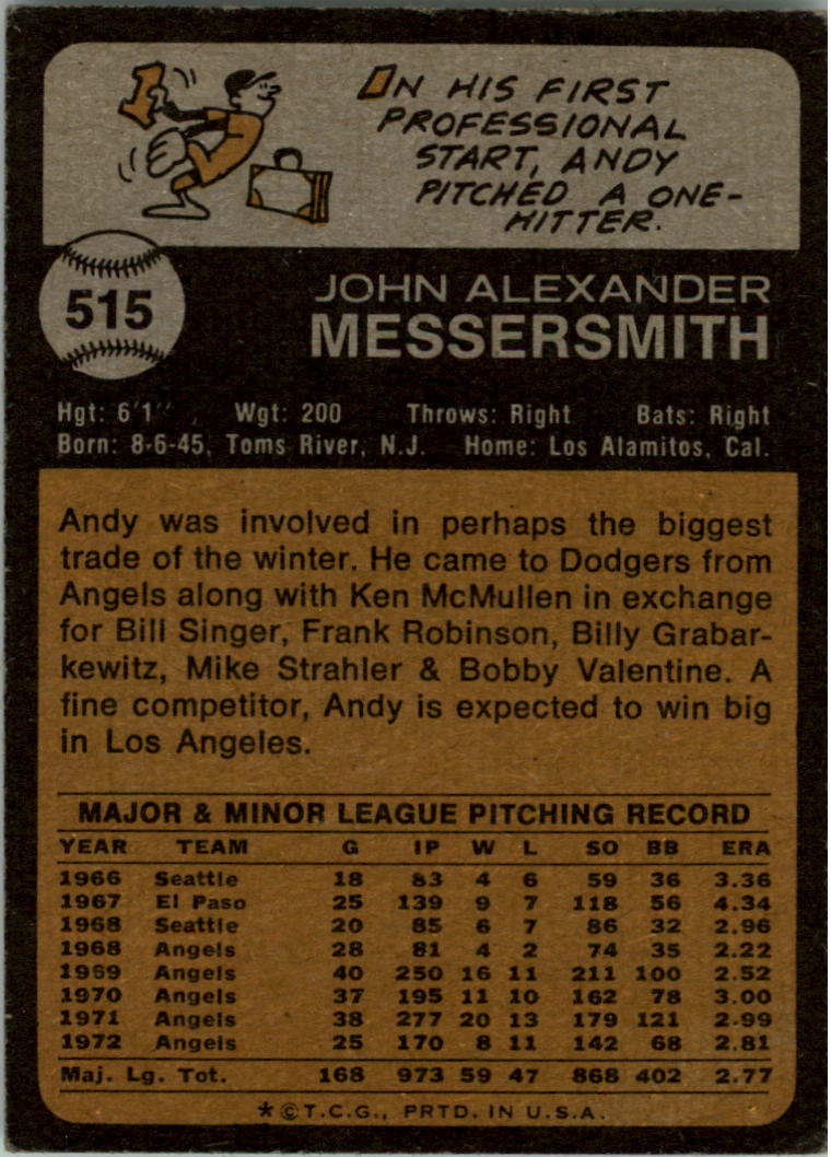 1973 Topps #515 Andy Messersmith back image