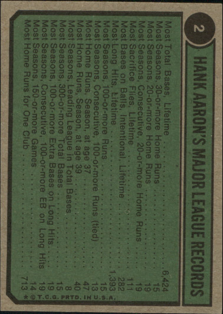 1974 Topps #2 Hank Aaron 54-57 back image