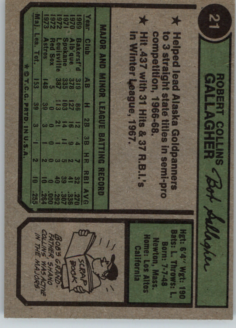 1974 Topps #21 Bob Gallagher RC back image