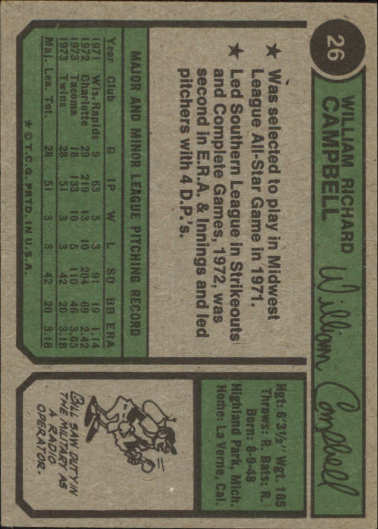 1974 Topps #26 Bill Campbell RC back image
