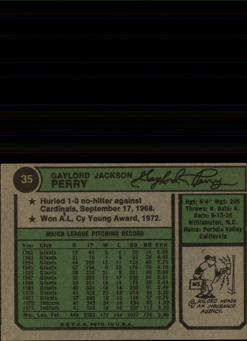 1974 Topps #35 Gaylord Perry back image
