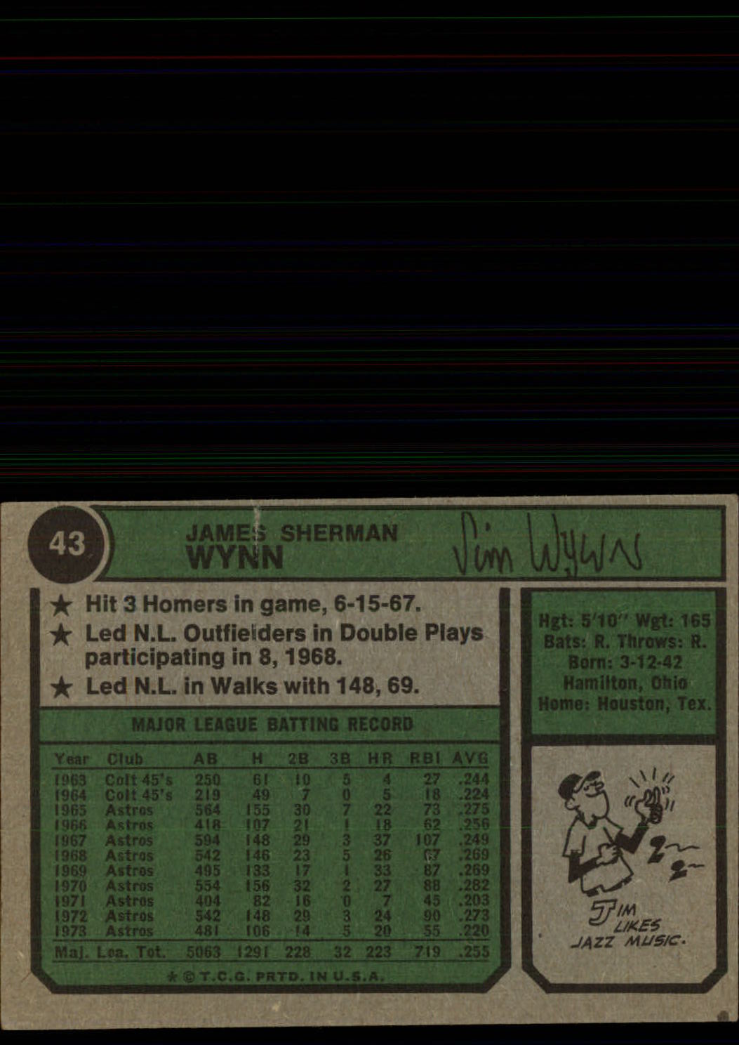 1974 Topps #43 Jim Wynn back image