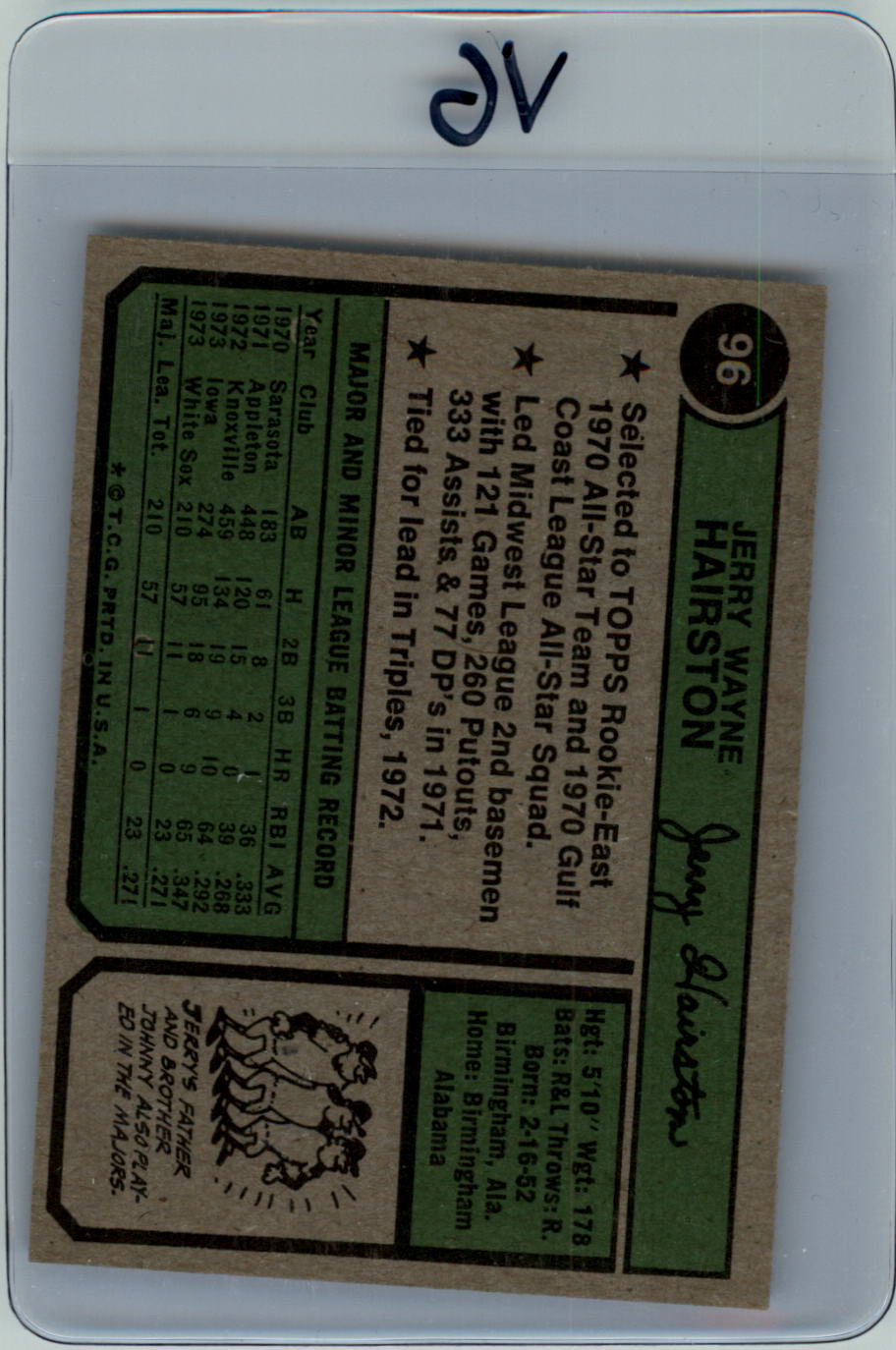 1974 Topps #96 Jerry Hairston RC back image