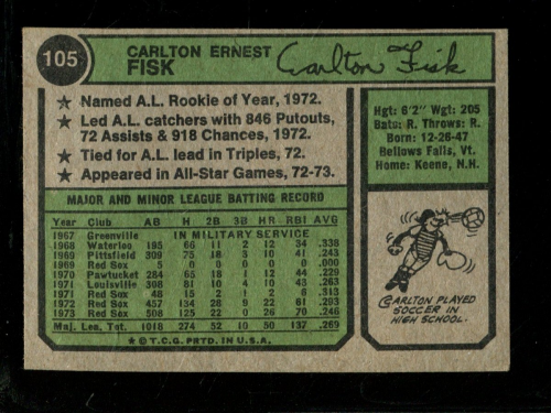 1974 Topps #105 Carlton Fisk back image