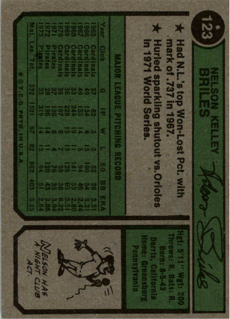 1974 Topps #123 Nelson Briles back image