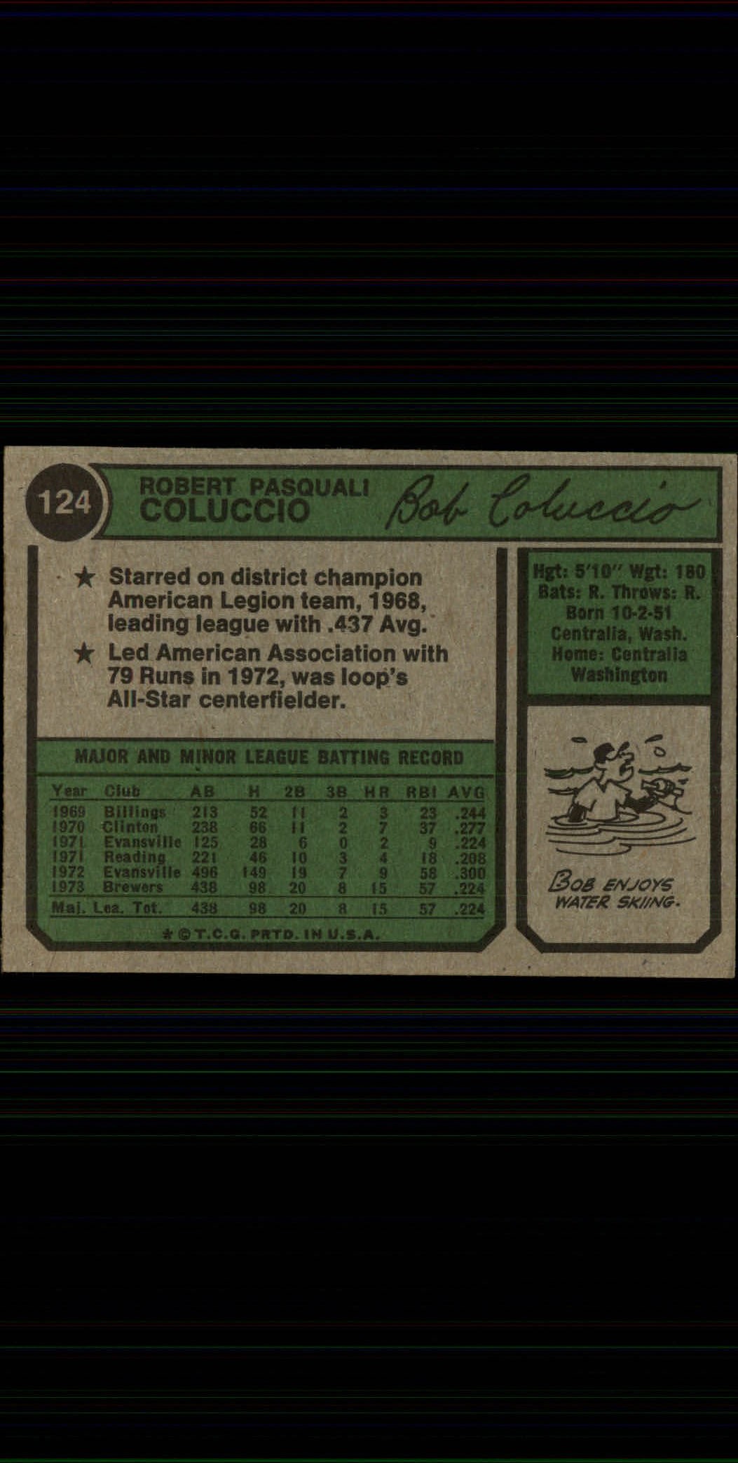 1974 Topps #124 Bobby Coluccio RC back image