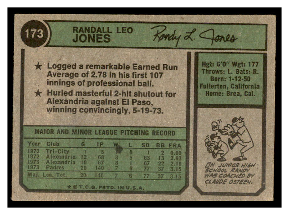 1974 Topps #173A Randy Jones SD RC back image