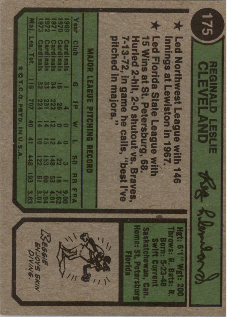 1974 Topps #175 Reggie Cleveland back image